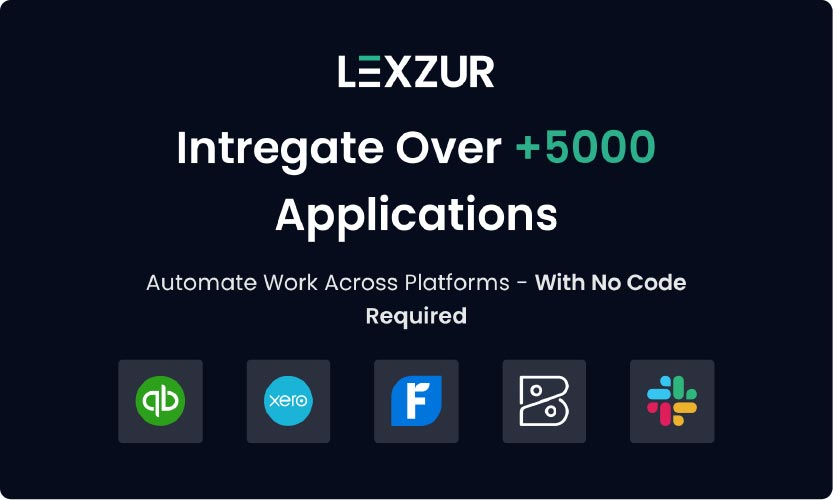 Integrate Over 5000 Applications